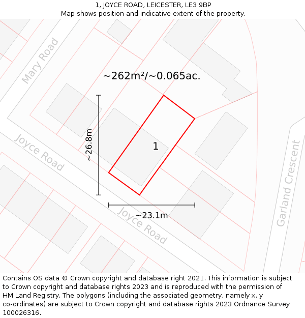 1, JOYCE ROAD, LEICESTER, LE3 9BP: Plot and title map