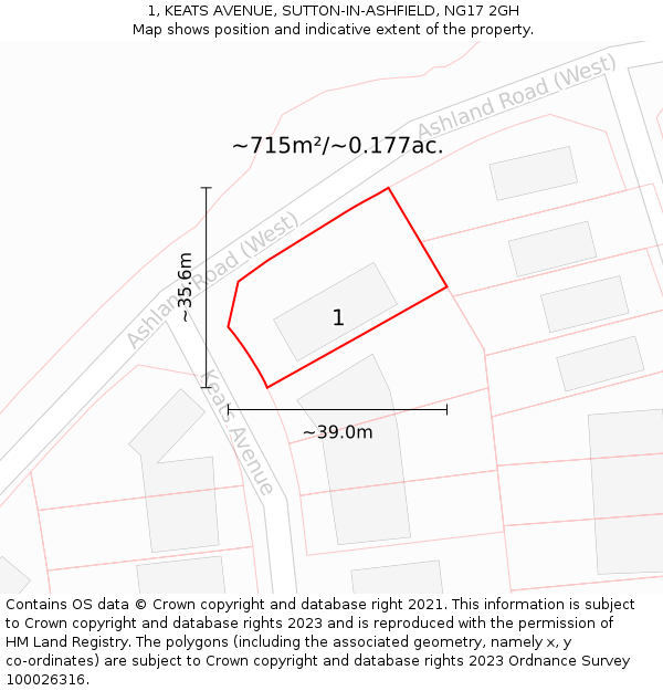 1, KEATS AVENUE, SUTTON-IN-ASHFIELD, NG17 2GH: Plot and title map