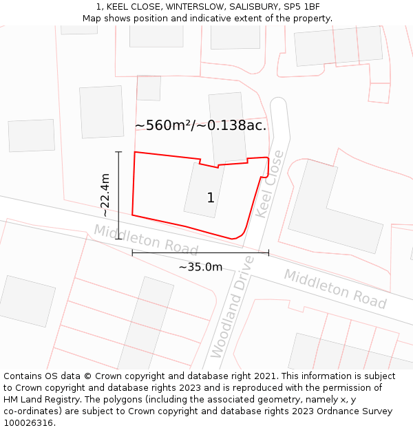 1, KEEL CLOSE, WINTERSLOW, SALISBURY, SP5 1BF: Plot and title map