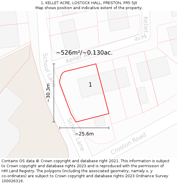 1, KELLET ACRE, LOSTOCK HALL, PRESTON, PR5 5JX: Plot and title map