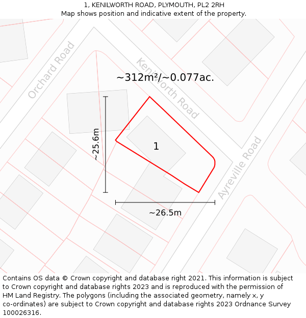 1, KENILWORTH ROAD, PLYMOUTH, PL2 2RH: Plot and title map