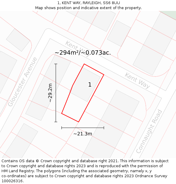 1, KENT WAY, RAYLEIGH, SS6 8UU: Plot and title map
