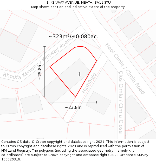 1, KENWAY AVENUE, NEATH, SA11 3TU: Plot and title map