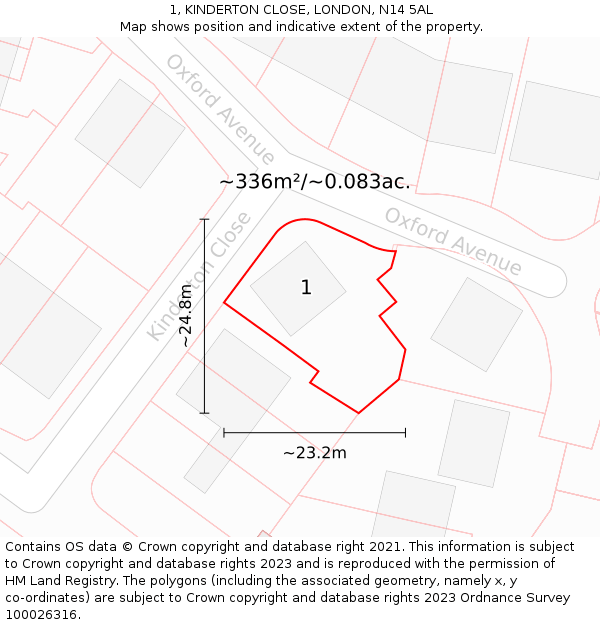 1, KINDERTON CLOSE, LONDON, N14 5AL: Plot and title map