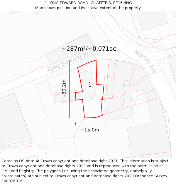 1, KING EDWARD ROAD, CHATTERIS, PE16 6NG: Plot and title map