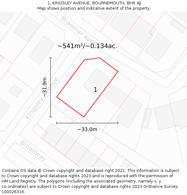 1, KINGSLEY AVENUE, BOURNEMOUTH, BH6 4JJ: Plot and title map