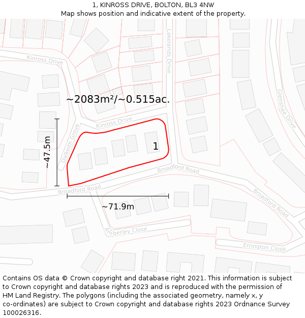 1, KINROSS DRIVE, BOLTON, BL3 4NW: Plot and title map