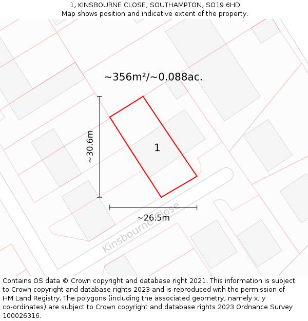 1, KINSBOURNE CLOSE, SOUTHAMPTON, SO19 6HD: Plot and title map