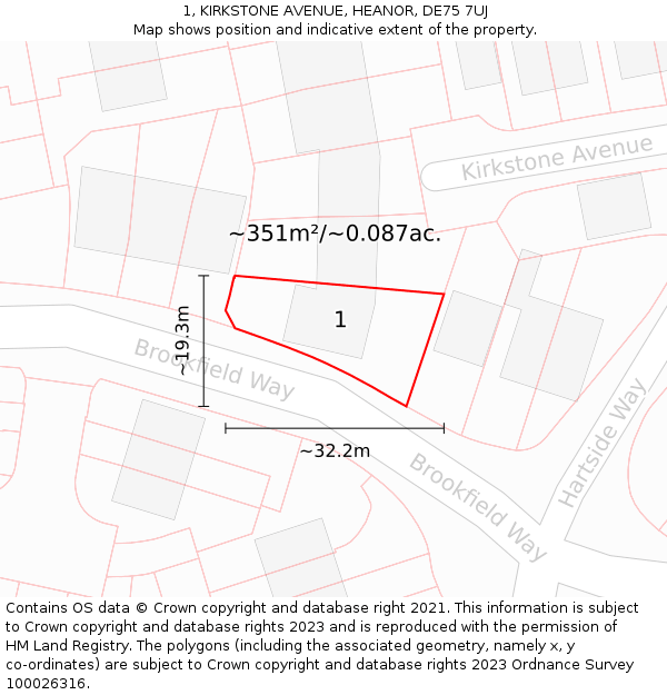 1, KIRKSTONE AVENUE, HEANOR, DE75 7UJ: Plot and title map