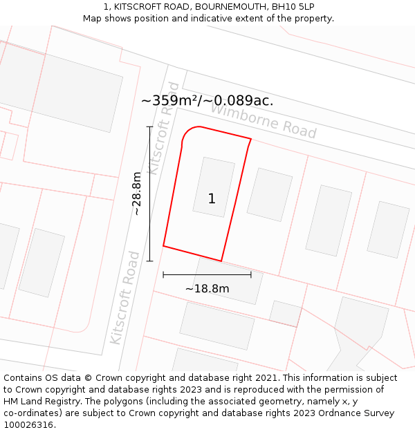 1, KITSCROFT ROAD, BOURNEMOUTH, BH10 5LP: Plot and title map