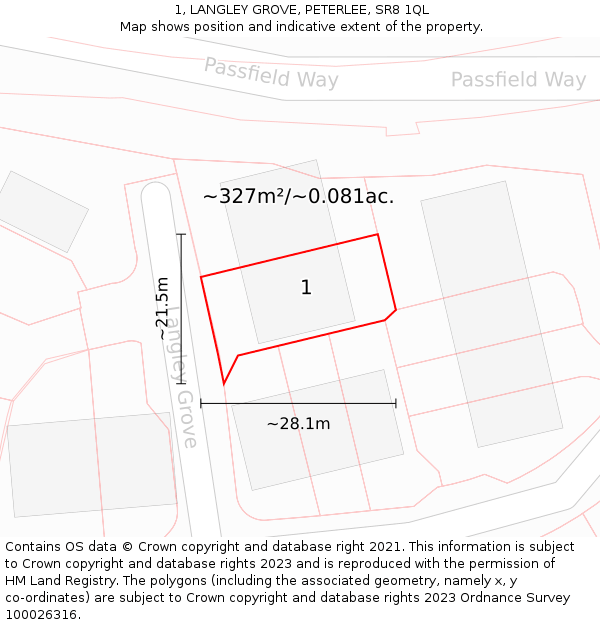 1, LANGLEY GROVE, PETERLEE, SR8 1QL: Plot and title map