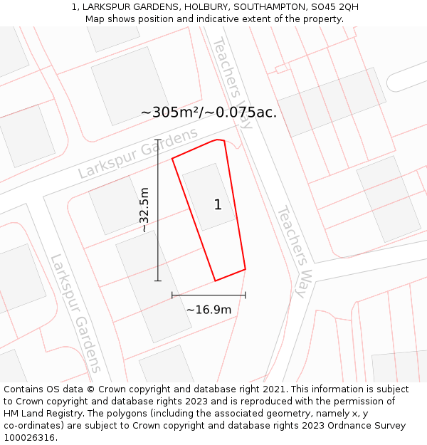 1, LARKSPUR GARDENS, HOLBURY, SOUTHAMPTON, SO45 2QH: Plot and title map