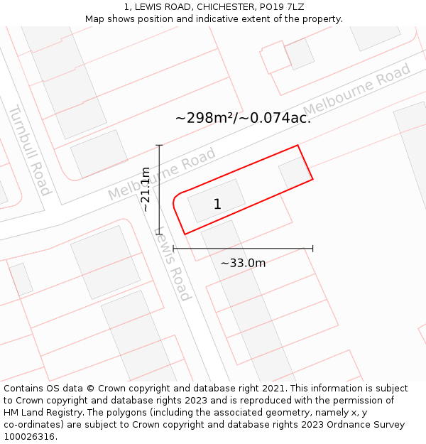 1, LEWIS ROAD, CHICHESTER, PO19 7LZ: Plot and title map