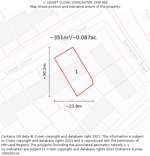 1, LIDGET CLOSE, DONCASTER, DN4 6EE: Plot and title map