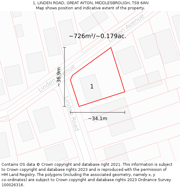 1, LINDEN ROAD, GREAT AYTON, MIDDLESBROUGH, TS9 6AN: Plot and title map