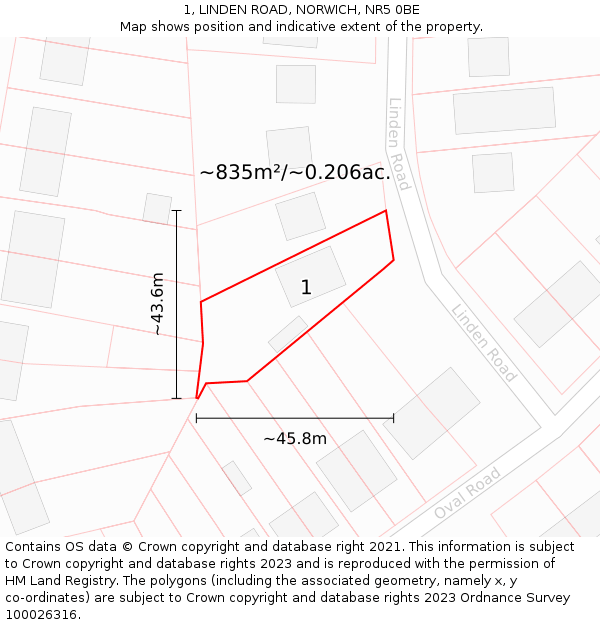 1, LINDEN ROAD, NORWICH, NR5 0BE: Plot and title map