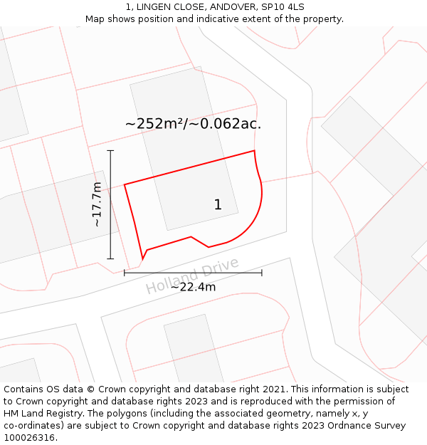 1, LINGEN CLOSE, ANDOVER, SP10 4LS: Plot and title map