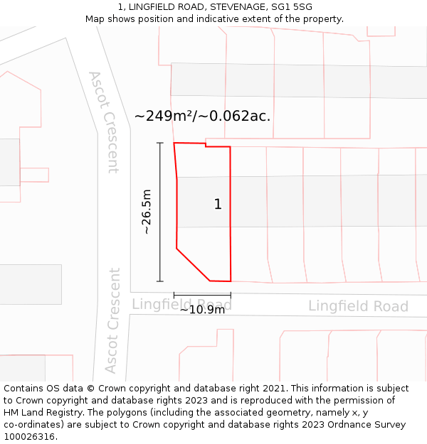 1, LINGFIELD ROAD, STEVENAGE, SG1 5SG: Plot and title map