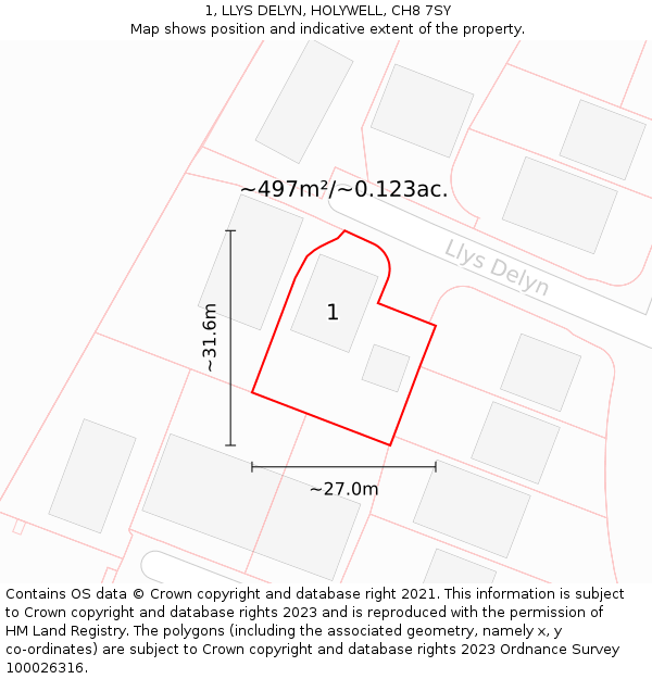 1, LLYS DELYN, HOLYWELL, CH8 7SY: Plot and title map