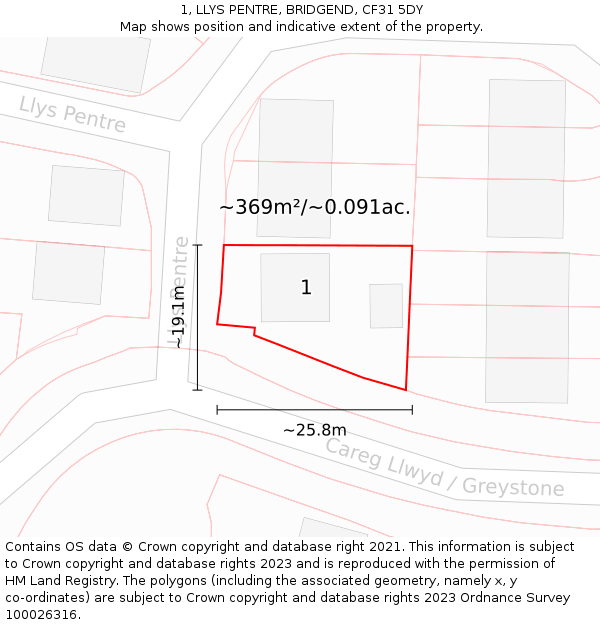 1, LLYS PENTRE, BRIDGEND, CF31 5DY: Plot and title map