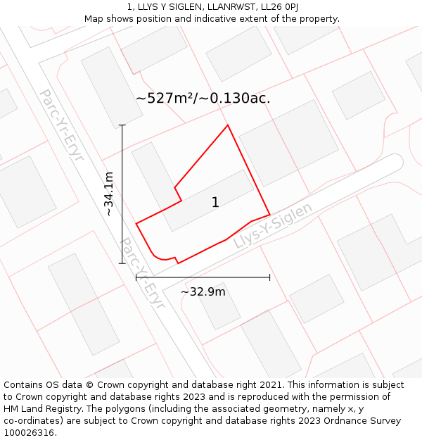 1, LLYS Y SIGLEN, LLANRWST, LL26 0PJ: Plot and title map