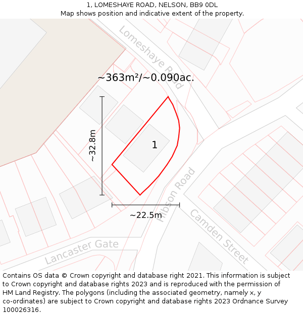 1, LOMESHAYE ROAD, NELSON, BB9 0DL: Plot and title map