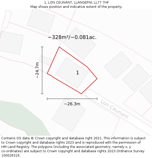 1, LON CEUNANT, LLANGEFNI, LL77 7HF: Plot and title map