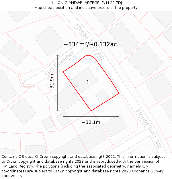 1, LON GLYNDWR, ABERGELE, LL22 7DJ: Plot and title map