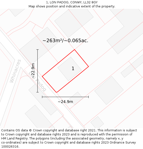 1, LON PADOG, CONWY, LL32 8GY: Plot and title map