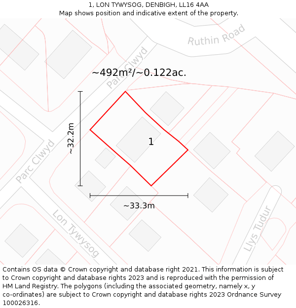 1, LON TYWYSOG, DENBIGH, LL16 4AA: Plot and title map