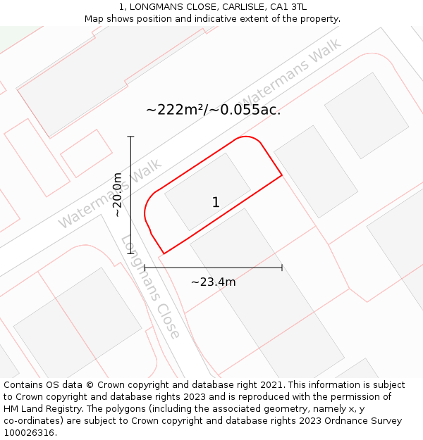 1, LONGMANS CLOSE, CARLISLE, CA1 3TL: Plot and title map