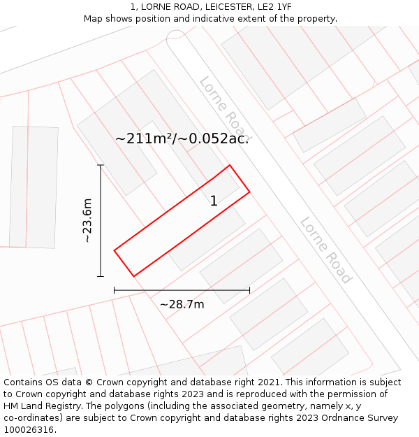 1, LORNE ROAD, LEICESTER, LE2 1YF: Plot and title map