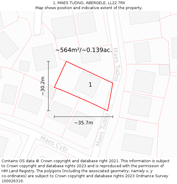 1, MAES TUDNO, ABERGELE, LL22 7RX: Plot and title map