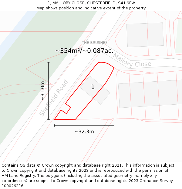 1, MALLORY CLOSE, CHESTERFIELD, S41 9EW: Plot and title map