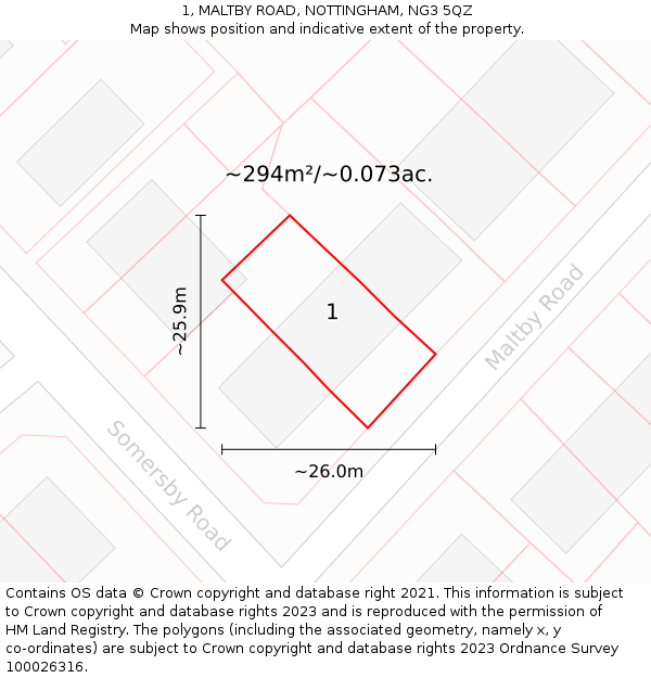 1, MALTBY ROAD, NOTTINGHAM, NG3 5QZ: Plot and title map