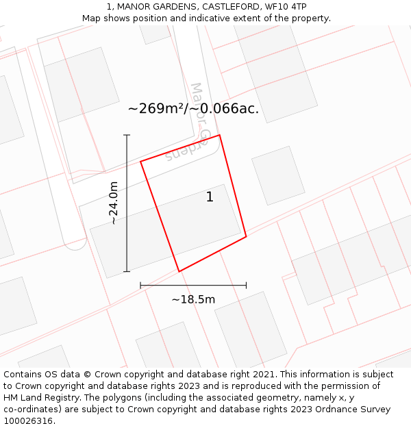 1, MANOR GARDENS, CASTLEFORD, WF10 4TP: Plot and title map