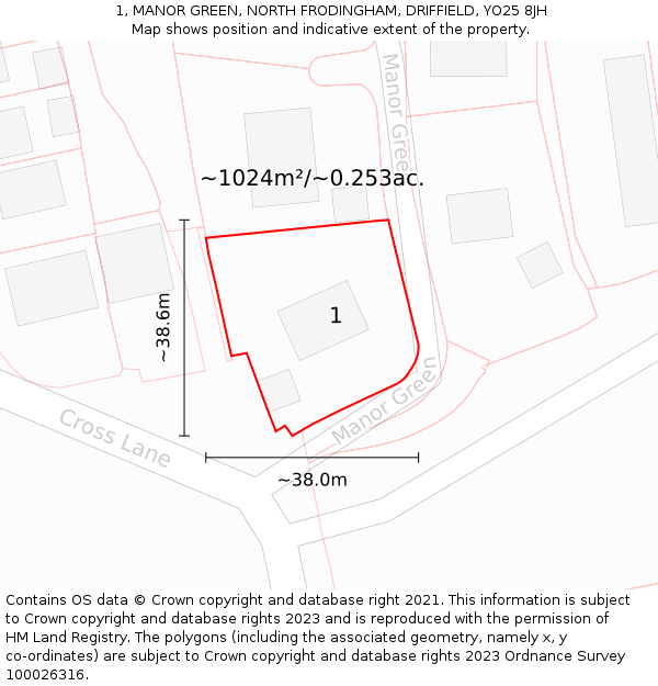 1, MANOR GREEN, NORTH FRODINGHAM, DRIFFIELD, YO25 8JH: Plot and title map