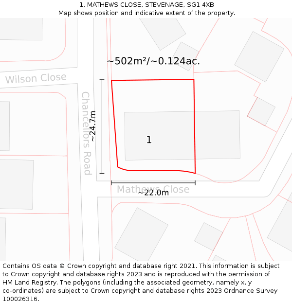 1, MATHEWS CLOSE, STEVENAGE, SG1 4XB: Plot and title map