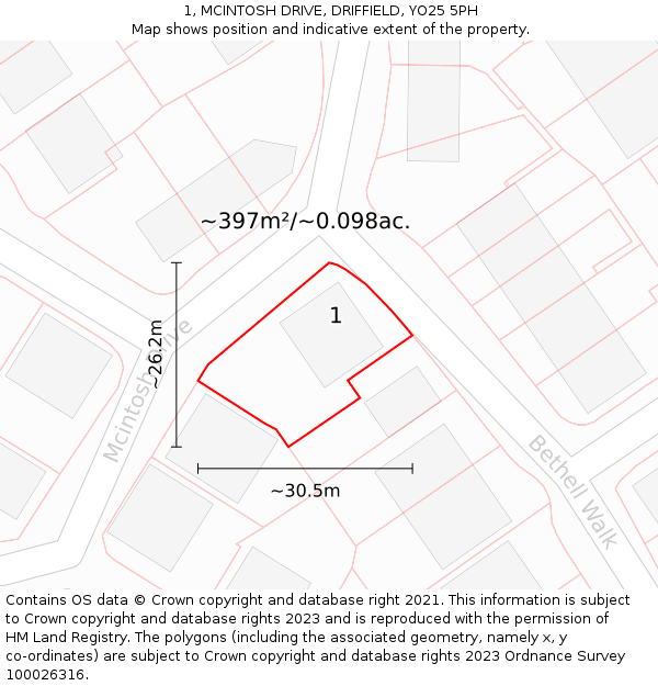 1, MCINTOSH DRIVE, DRIFFIELD, YO25 5PH: Plot and title map