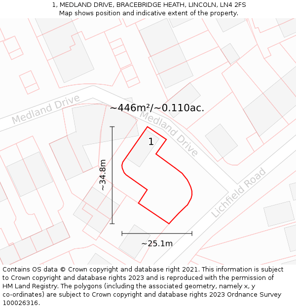 1, MEDLAND DRIVE, BRACEBRIDGE HEATH, LINCOLN, LN4 2FS: Plot and title map