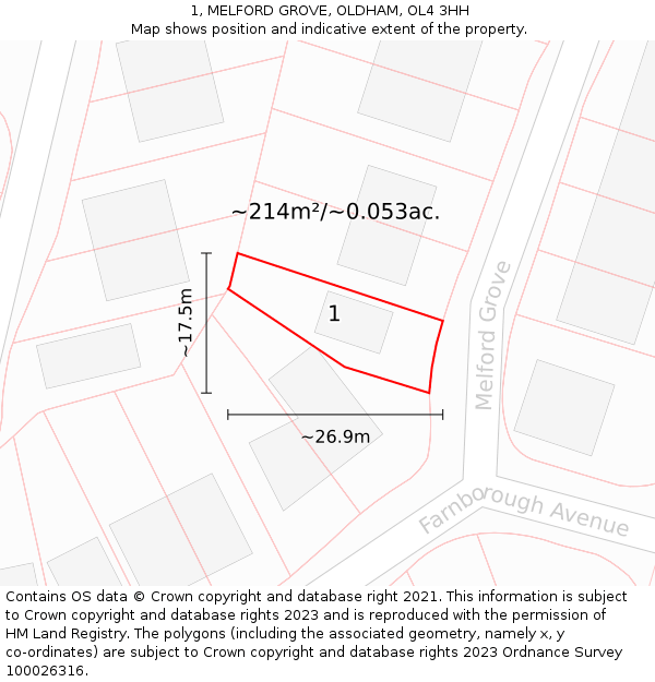 1, MELFORD GROVE, OLDHAM, OL4 3HH: Plot and title map