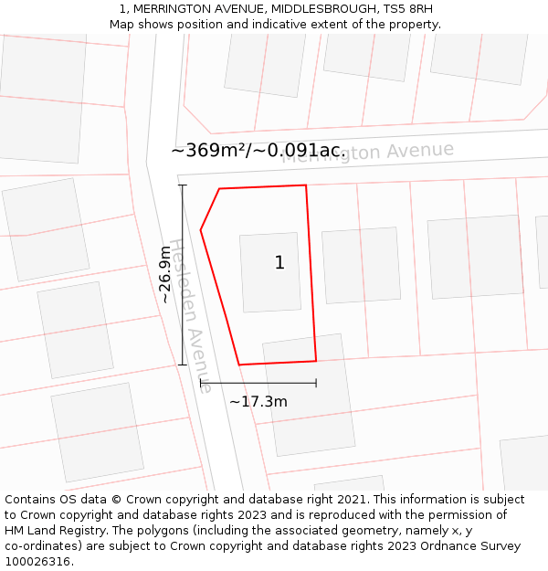 1, MERRINGTON AVENUE, MIDDLESBROUGH, TS5 8RH: Plot and title map