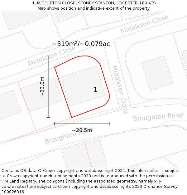 1, MIDDLETON CLOSE, STONEY STANTON, LEICESTER, LE9 4TS: Plot and title map