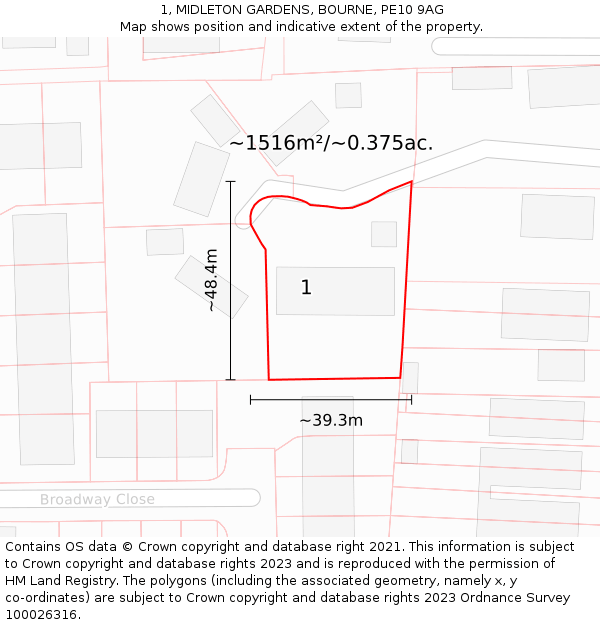 1, MIDLETON GARDENS, BOURNE, PE10 9AG: Plot and title map