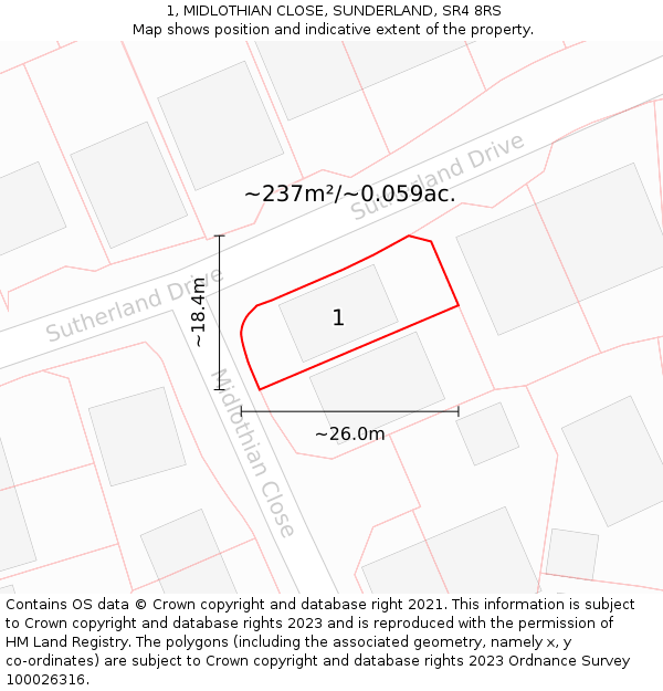 1, MIDLOTHIAN CLOSE, SUNDERLAND, SR4 8RS: Plot and title map