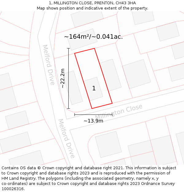 1, MILLINGTON CLOSE, PRENTON, CH43 3HA: Plot and title map