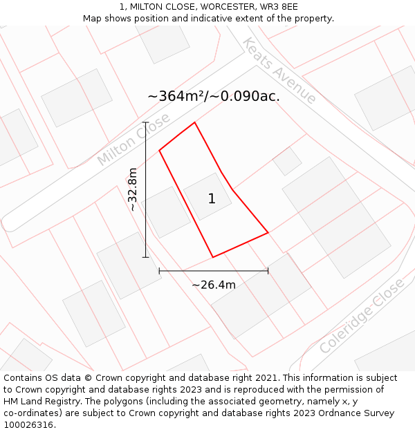 1, MILTON CLOSE, WORCESTER, WR3 8EE: Plot and title map