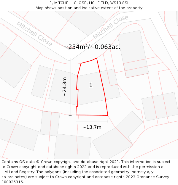 1, MITCHELL CLOSE, LICHFIELD, WS13 8SL: Plot and title map