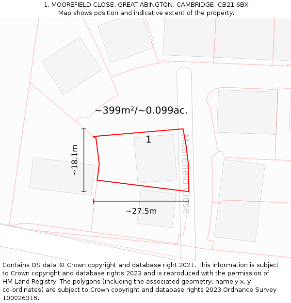 1, MOOREFIELD CLOSE, GREAT ABINGTON, CAMBRIDGE, CB21 6BX: Plot and title map