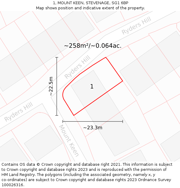 1, MOUNT KEEN, STEVENAGE, SG1 6BP: Plot and title map